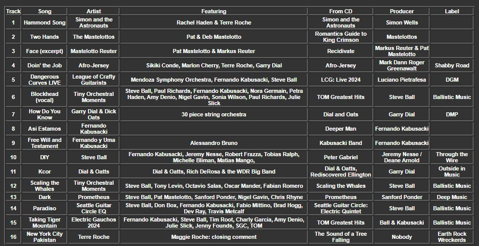 CD: Exposure Mix Tape (Volume 1)